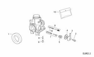 Engine - Carburettor Ii