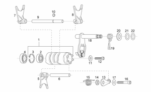 Engine - Grip Shift