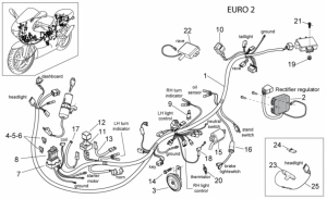 Frame - Electrical System I