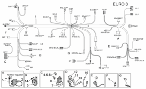 Frame - Electrical System Iii