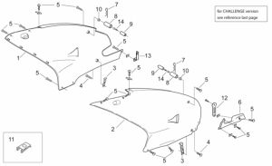 Frame - Central Body