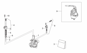 Engine - Carburettor I - Se-Ts