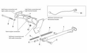 Frame - Central Stand