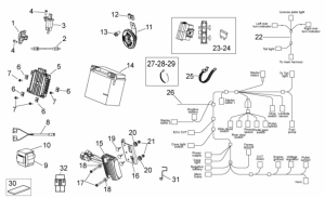 Frame - Electrical System Ii