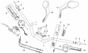 Frame - Handlebar - Controls