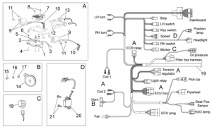 Frame - Electrical System I