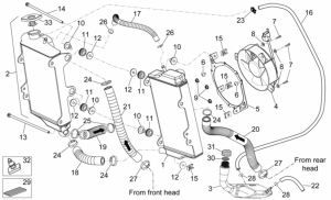 Frame - Cooling System