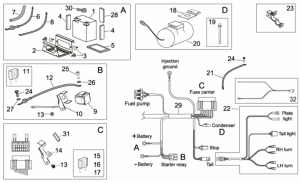 Frame - Electrical System Ii