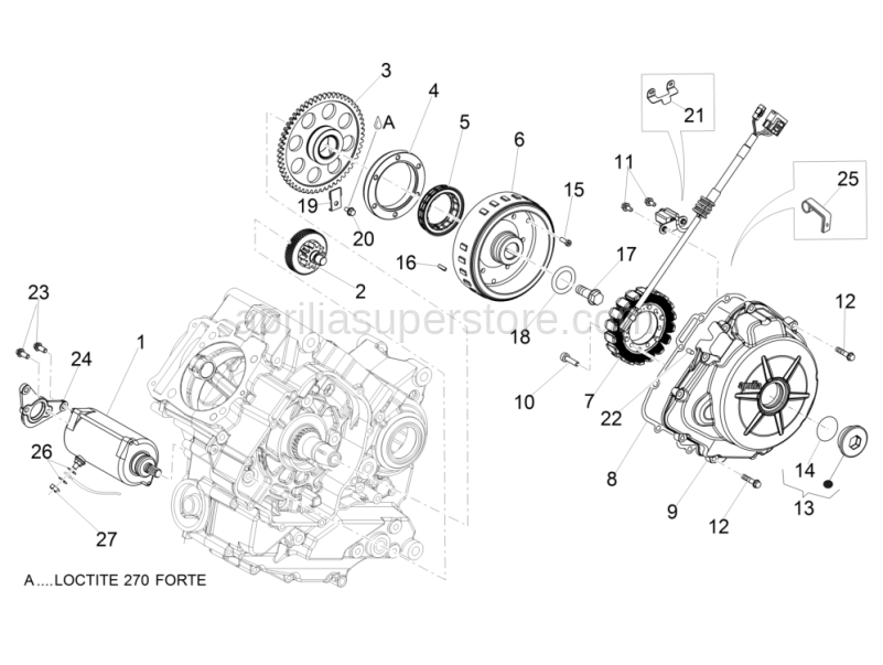 Starter motor