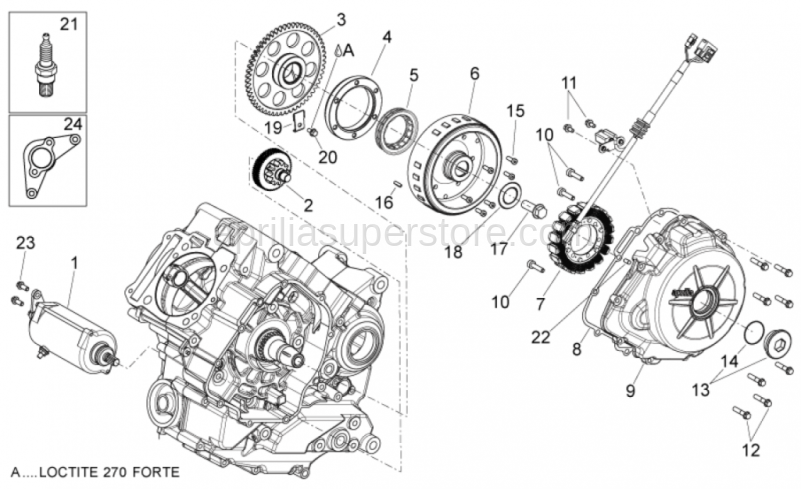 Starter motor gear