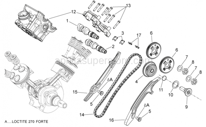 Axial lock plate