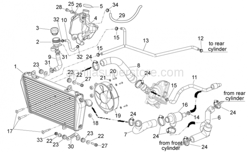 Thermostat-cooler pipe