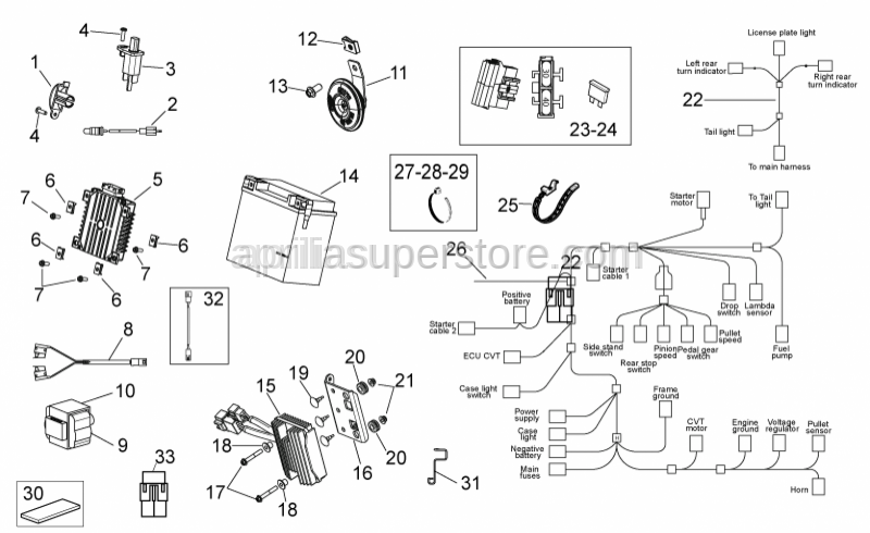 Aprilia - CABLE HARNESS