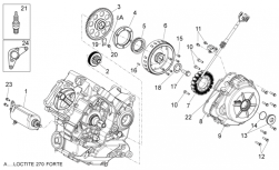 Starter motor