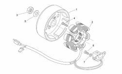 Flywheel Category Image