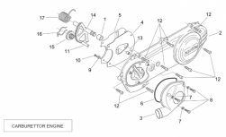 Transmission Cover (Carburettor) Category Image