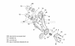 Engine - Front Cylinder Timing System - Aprilia - Bearings support Plate