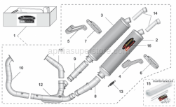 Exhaust pipes spring