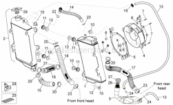 Frame - Cooling System - Aprilia - Breather pipe 7,5X3,5