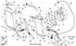 Frame - Cooling System - Aprilia - Breather pipe 7,5X3,5