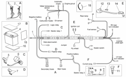 Frame - Electrical System II - Aprilia - START MOTOR CABLE